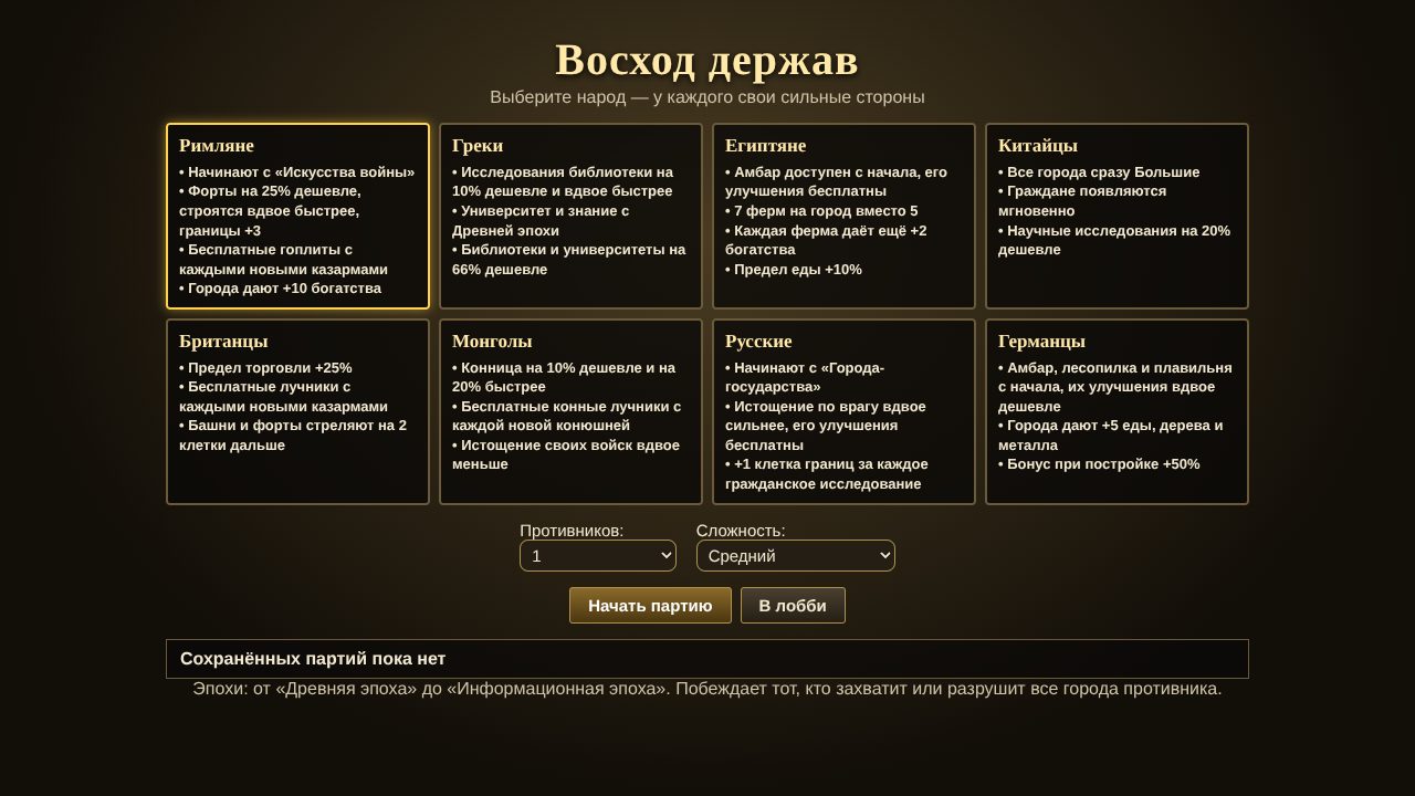 Выбор народа: у каждого свои сильные стороны